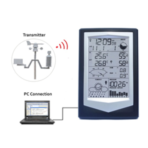 DỤNG CỤ ĐO THỜI TIẾT THÔNG MINH DỤNG CỤ ĐO THỜI TIẾT THÔNG MINH
